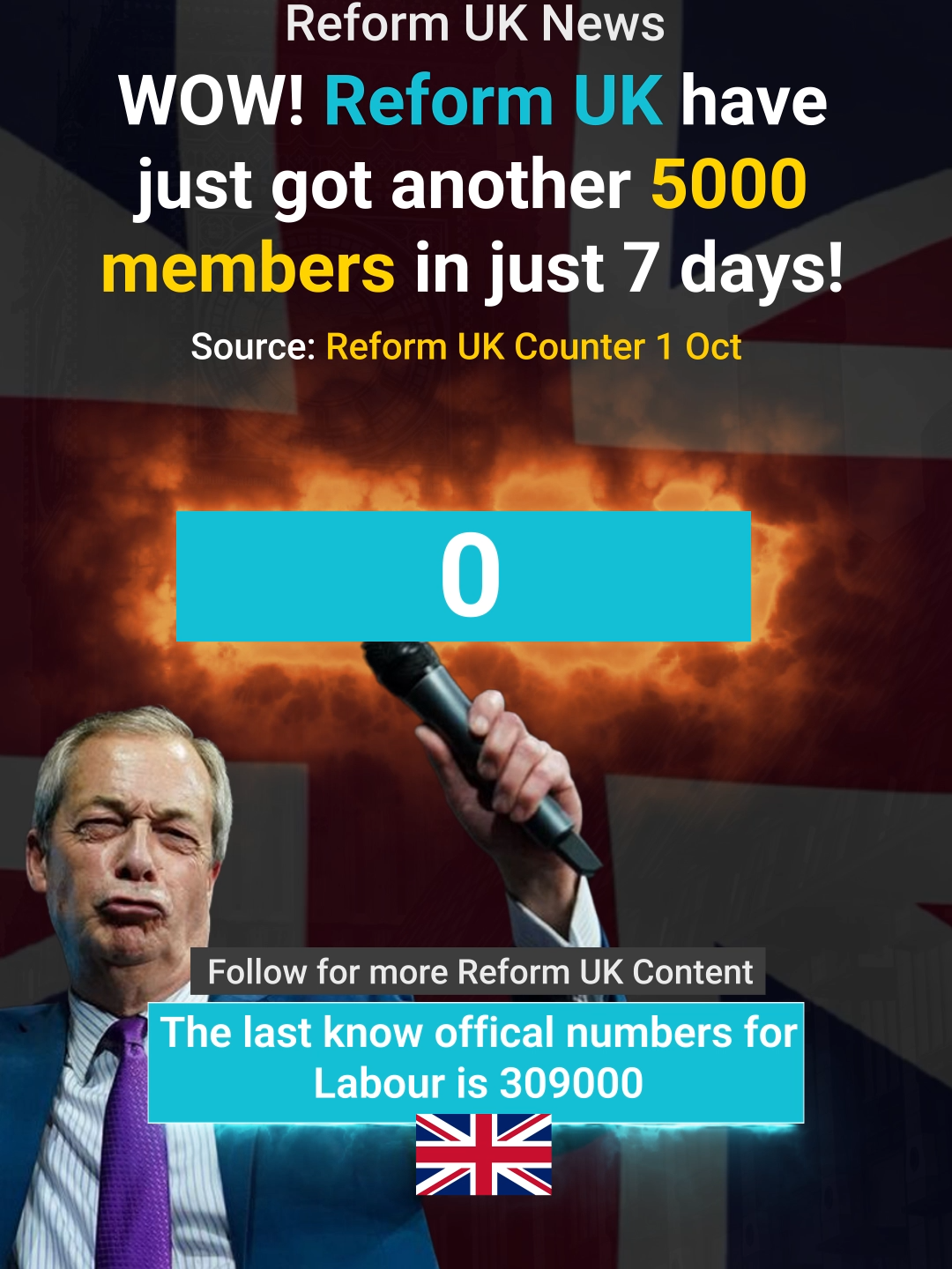 Reform UK memberships skyrocket after the Labour conference! #reformuk #UKPolitics #nigelfarage #fyp #British