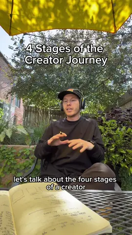 Let me know what stage u are at in the comments and what ur stuck on and I’ll try to help! 