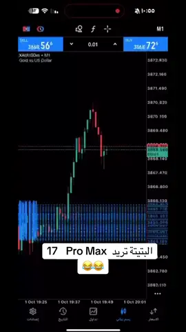 تدلل البتيتة 😂😂#ترند #اكسبلور #fyp #اكسبلور 