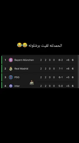 الحمدلله لقيت برشلونه 😂😂 برشلونة فليك 😂😂😂 #الشعب_الصيني_ماله_حل😂😂 