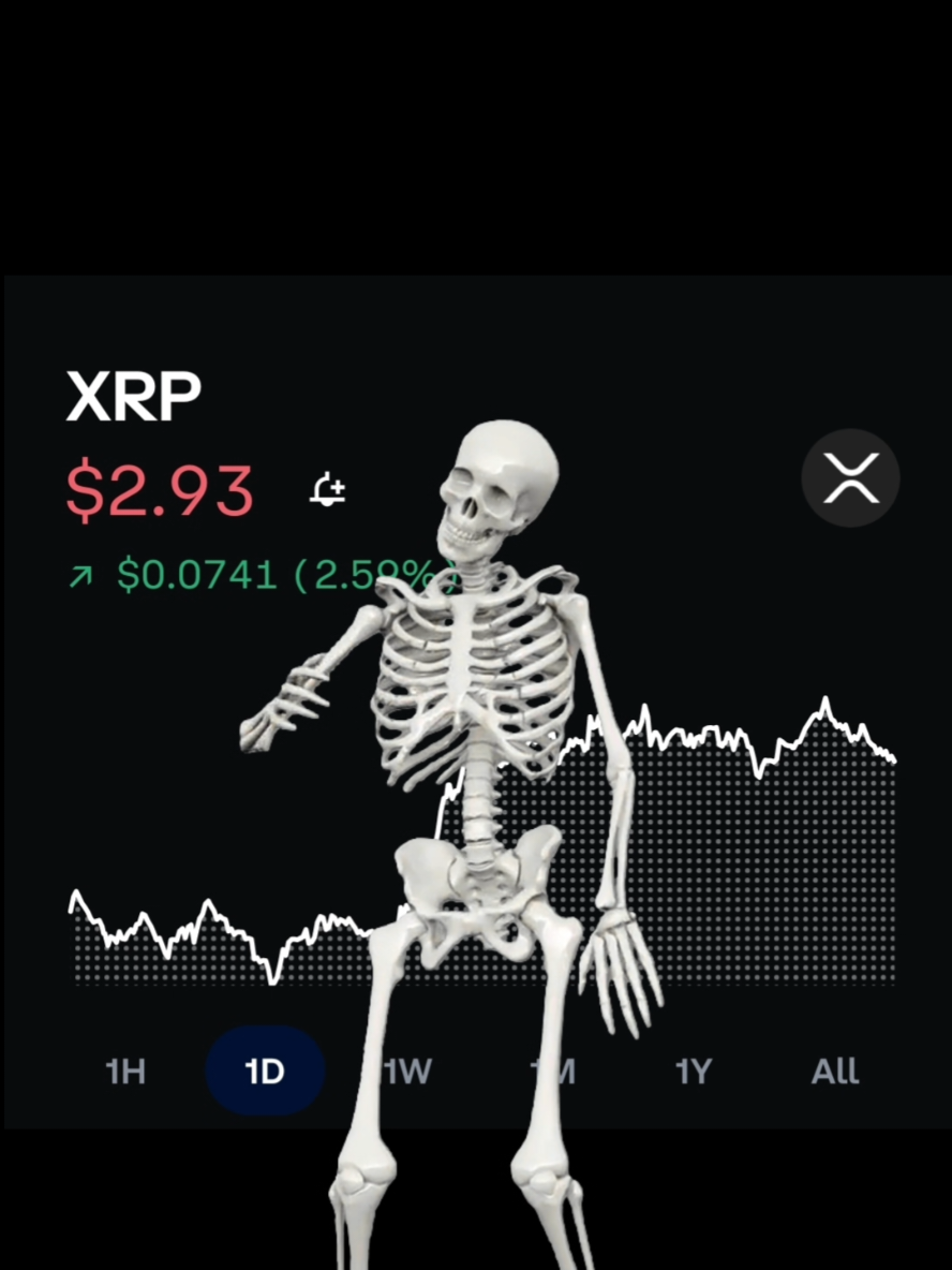 It's Spooky season and crypt9 is here fot it! Send it!! 🚀🎃 #xrp #xrpcommunity #crypto #cryptotrading #halloween 