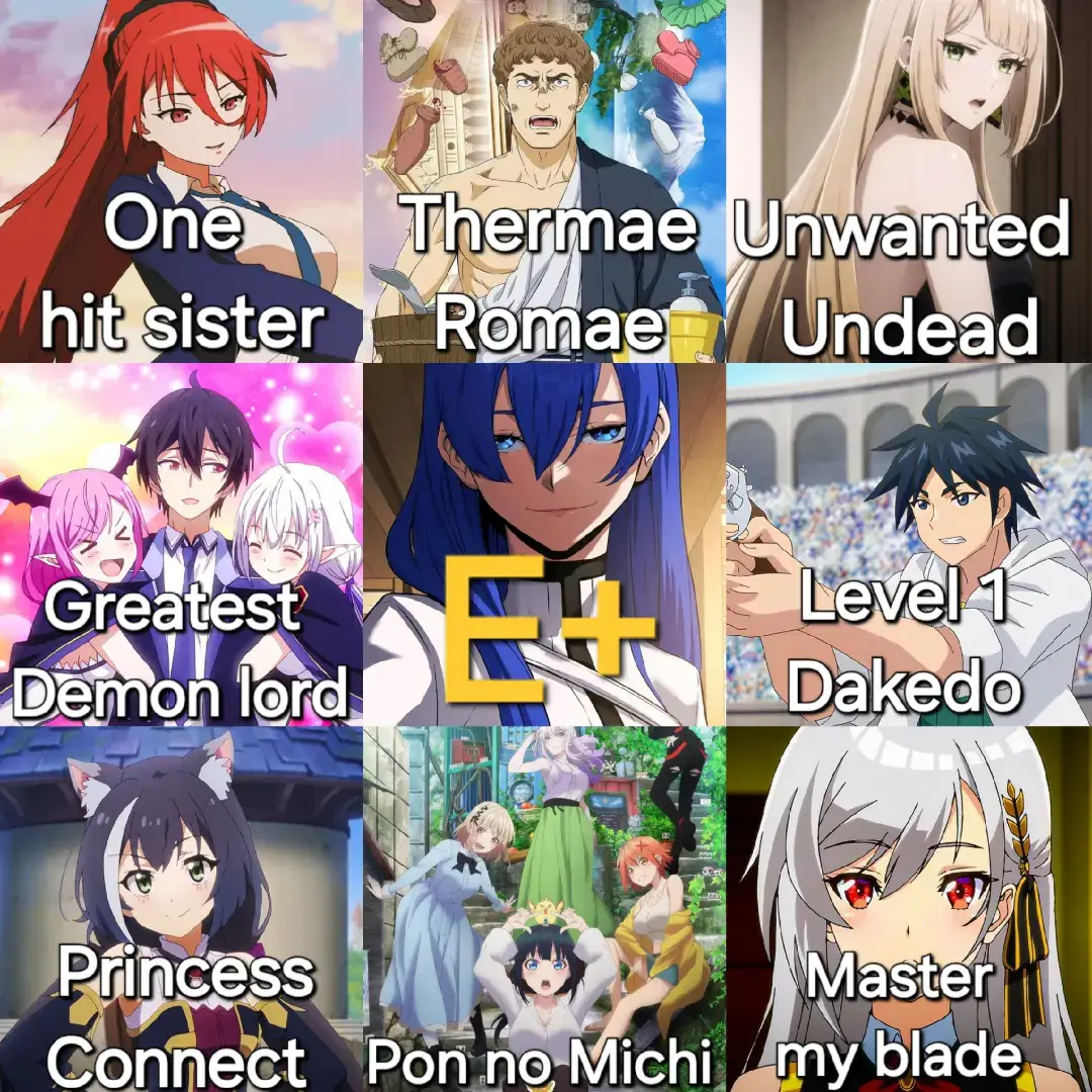 #isekairecommendation #animerecommendations #bestisekai #animetowatch #animeranking 