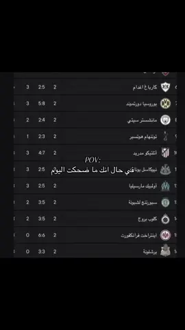 فضيع ياخي الي دور يعترف هههههههههههههههههههههههههههههههههههههههههههههههههههههه@برقت⚡️ #برقت_كارزما #viral #explore 