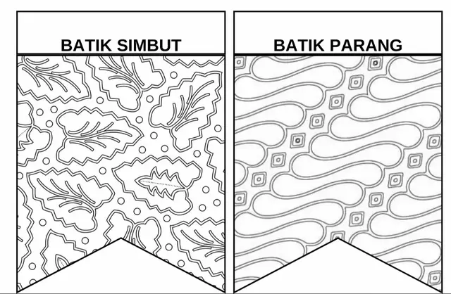 Dalam rangka memperingati Hari Batik Nasional 2025, yuk ajak anak didik kita mewarnai bendera batik. Hasilnya nanti bisa disatukan untuk dijadikan hiasan kelas 🫶🏻 #haribatiknasional #haribatik2025 #fyp 