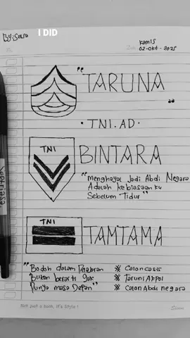 ....... #calonabdinegara 