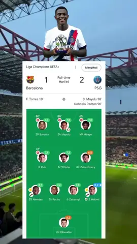 Ft: Barcelona 1-2 PSG. Barcelona terkena remontanda oleh PSG dimenit ke 90. Nuno Mendes terpilih menjadi man of the match dalam pertandingan ini. #ucl #barcelona #psg #yamal #foryoupage 