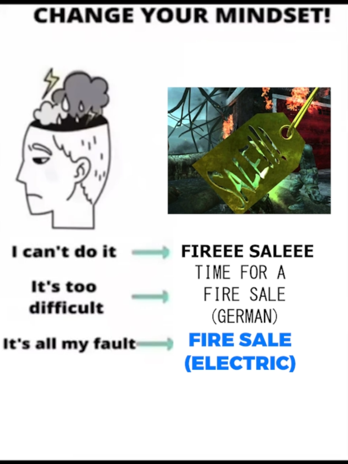 Risk it all to spin during the firesale :0 #codzombies #callofdutyzombies #codzombiesmemes