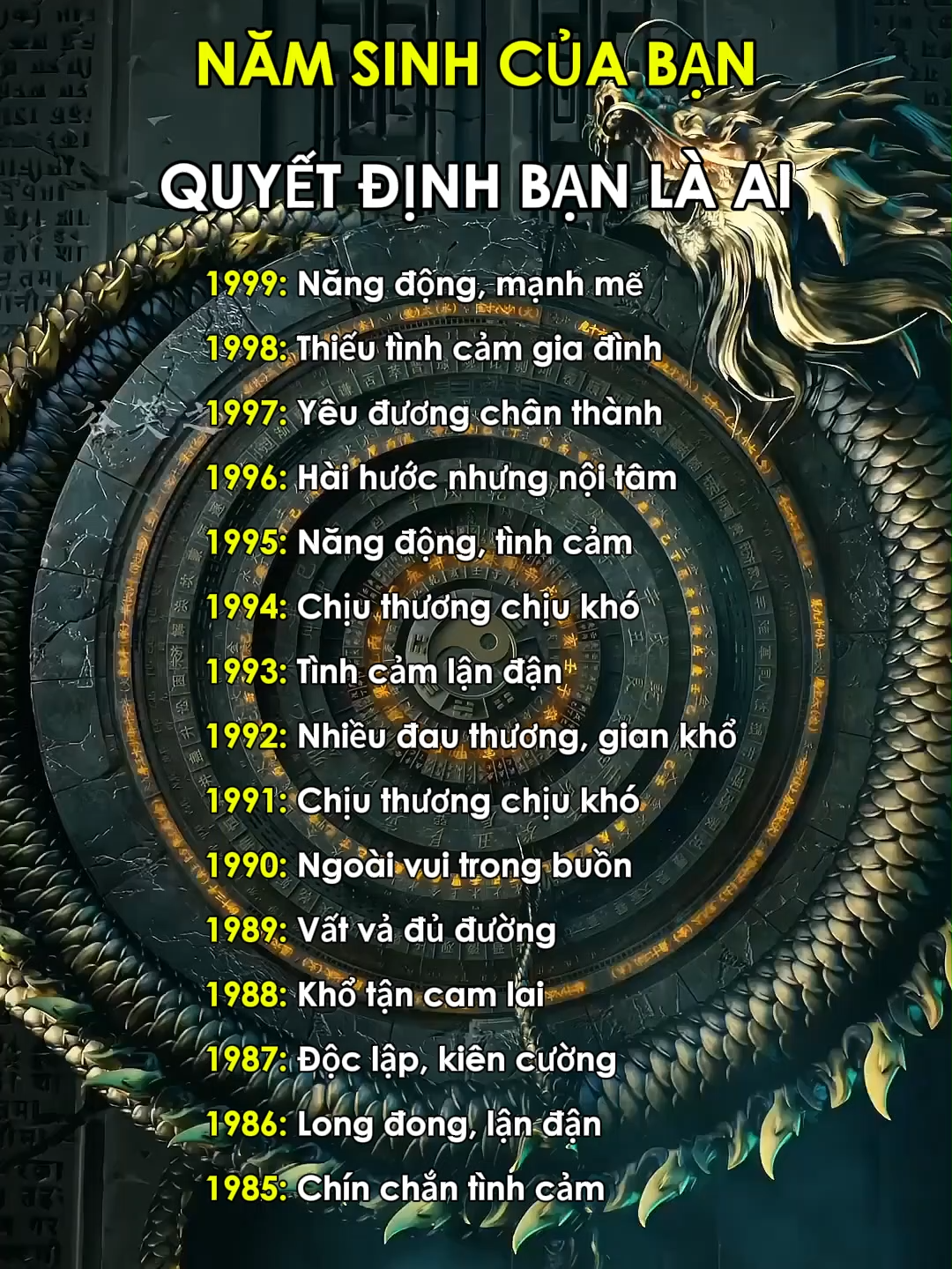 Năm sinh của bạn quyết định bạn là ai #trending #fpy #trend #xuhuong #tracuulasotuvi