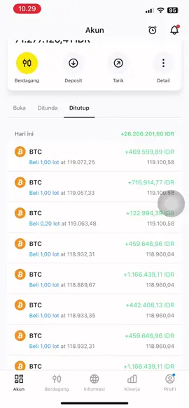 ga seindah apa yg dibayangkan gua juga banyak loss nya #timothyronald #btc #forextrading #trader 