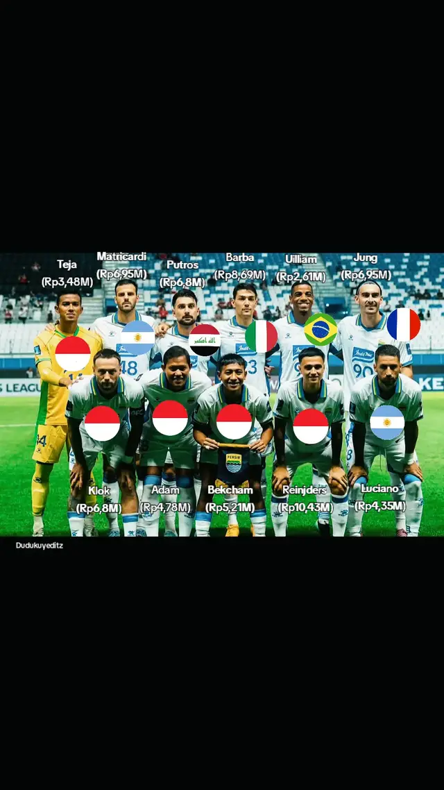 ACL: Laga Persib Bandung kontra Bangkok United, Skor berakhir 2-0.      Goll di cetak oleh:          -Jung 42'          -Uilliam 71' #persib #bangkokunited #acl #afc #championsleaguetwo 