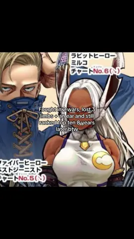 #mirko || does she know she’s allowed to retire…mirko oh the icon you are.. || #m1kulemon #fyp #mha #rumiusagiyama 