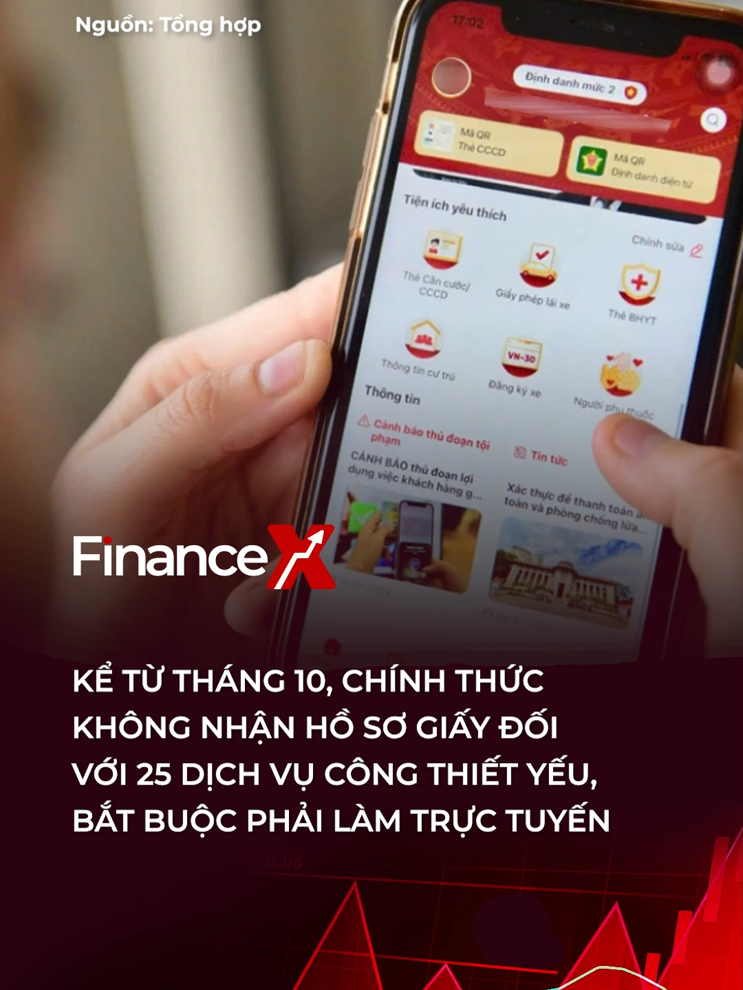 Theo Chỉ thị của Thủ tướng Chính phủ, có 25 thủ tục hành chính thiết yếu bắt buộc phải thực hiện trực tuyến, khi có nhu cầu, cần truy cập vào Cổng dịch vụ công quốc gia để nộp hồ sơ và thực hiện các thủ tục liên quan #financex #tiktoknews
