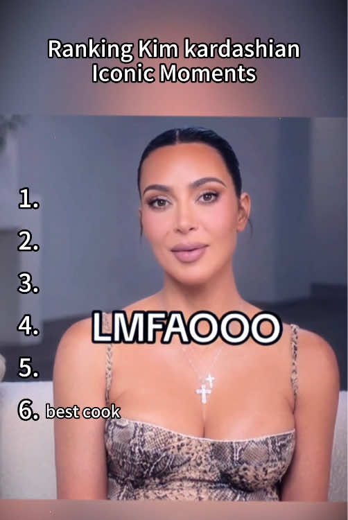 Rankings Kim Kardashian iconic moments #trending #ranking #bestmoments #popculture #funniest 