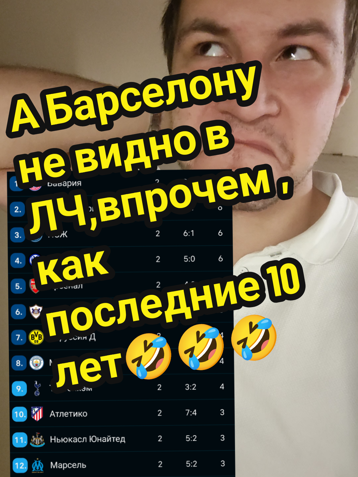 #barcelona #barca #fypシ゚viral🖤tiktok☆♡🦋myvideo❤️❤️🥰🥰🥰 #realmadridfc #реалмадрид 
