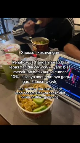 #fyp #xyzbca #trading #moots? #foryou 