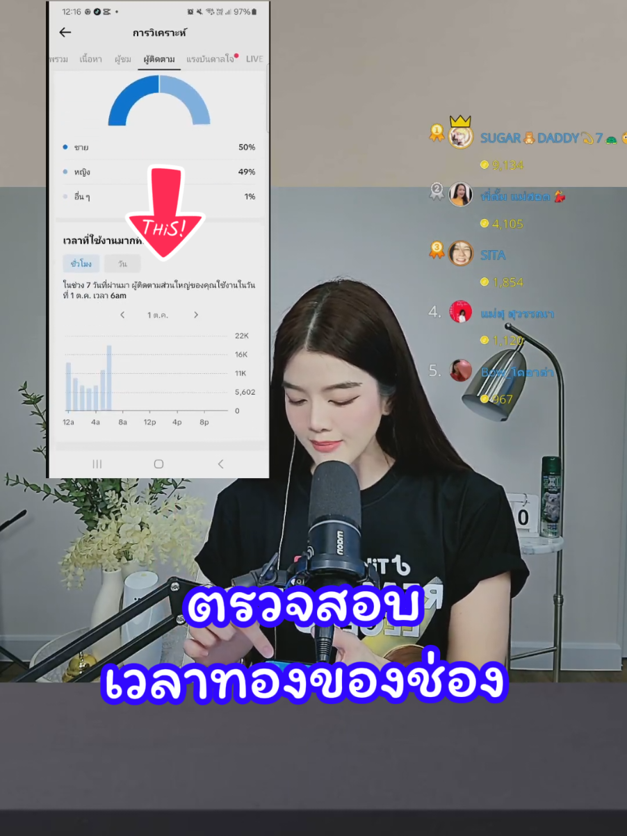 วิธีตรวจสอบเวลาทองของช่องก่อนลงคลิป #คลิป #tiktoklive #พลอยเล่าให้ฟัง #นายหน้าtiktokshop #นายหน้าtiktok 