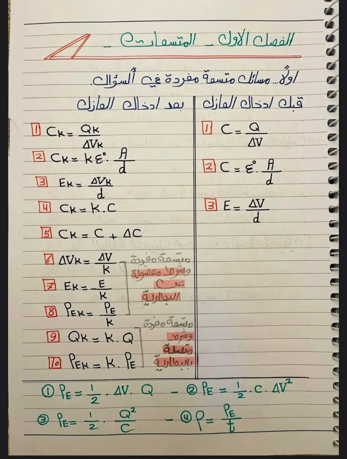 #ملخص #قوانين الفصل الاول - الثاني فيزياء #السادس_الاعدادي