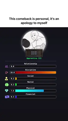 I’ll Win💀🐺 App called ”Endeavorise”📲#discipline #entrepreneur #SelfImprovement #motivation 