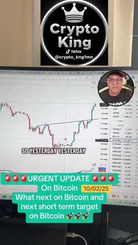 🚨🚨🚨URGENT UPDATE 🚨🚨🚨 On Bitcoin  What next on Bitcoin and  next short term target  on Bitcoin 🚀🚀🚀 #financialfreedom #cryptocurrency #bitcion #xrp #tiktokviral 