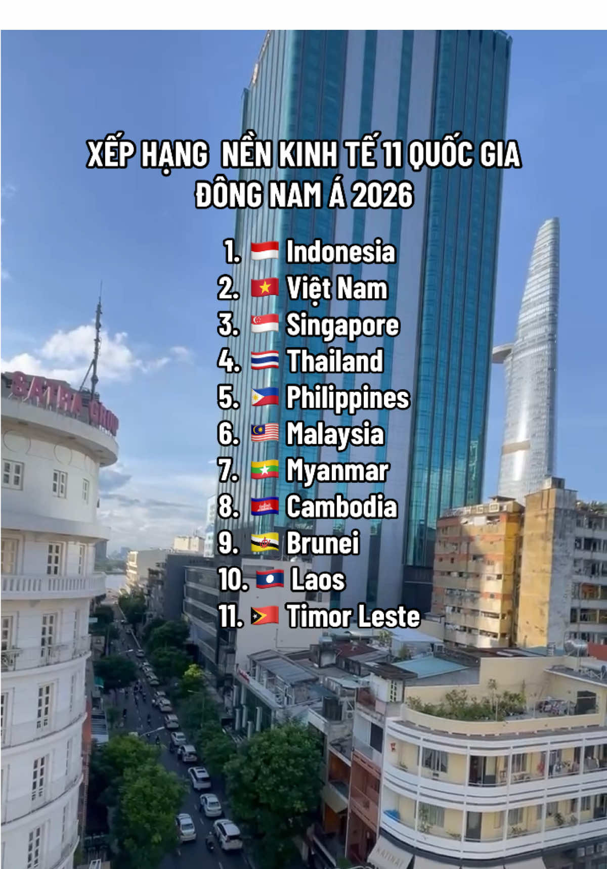 11 QUỐC GIA CÓ NỀN KINH TẾ LỚN NHẤT ĐÔNG NAM Á NĂM 2026 #cafethongke #DongNamA