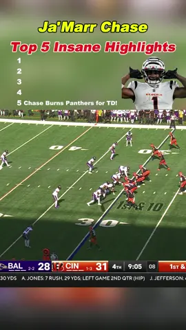 Ja’Marr Chase Top5 Insane Highlights #nfl #nflfootball #nflhighlights #jamarrchase 