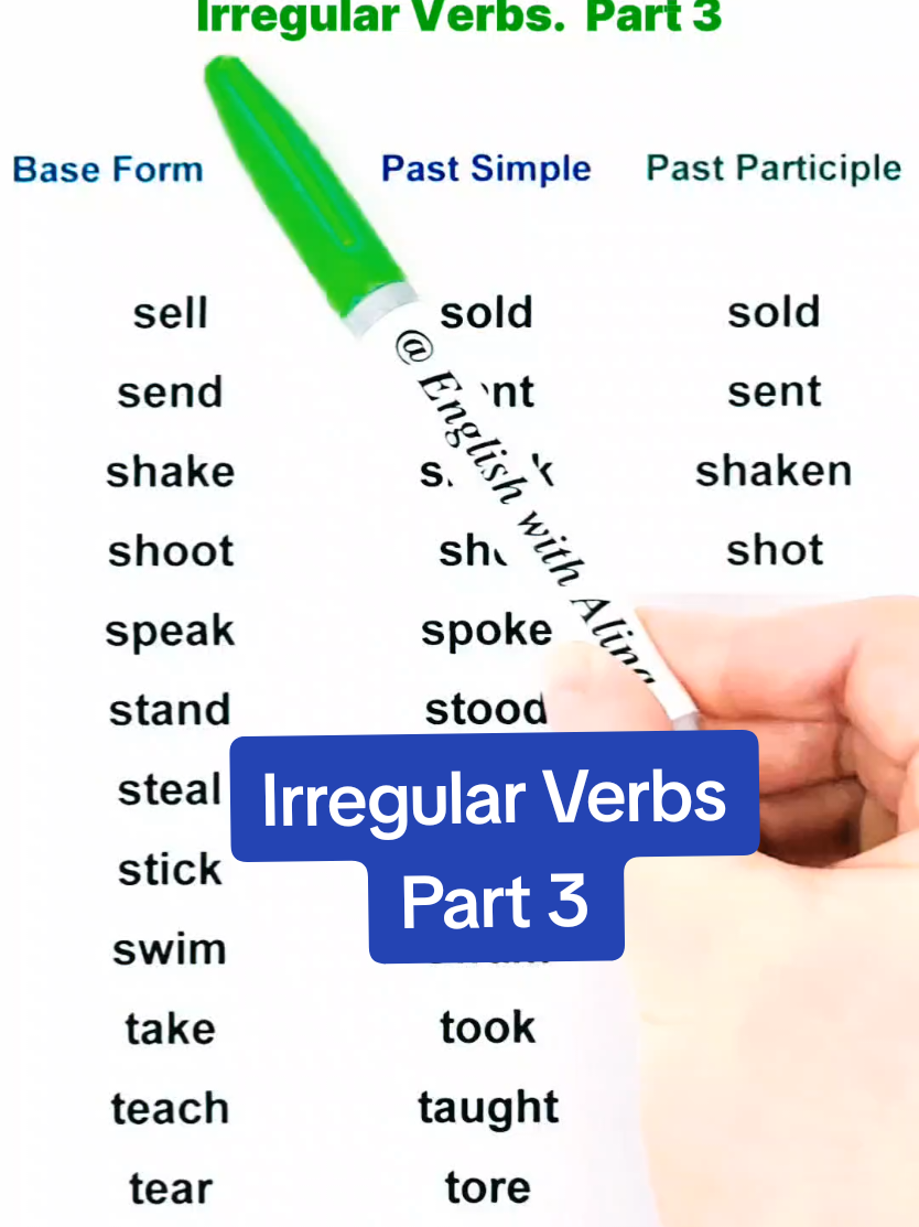 Irregular Verbs.  Part 3 Do not memorize!! Use this video to supplement your learning  #learnenglish  #learning #learn #speakenglish #teacher 