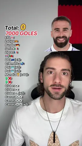 Reto de los 7000 GOLES | #JuankPerez #Futbol #Soccer #Football #LongerVideos | Capítulo 38