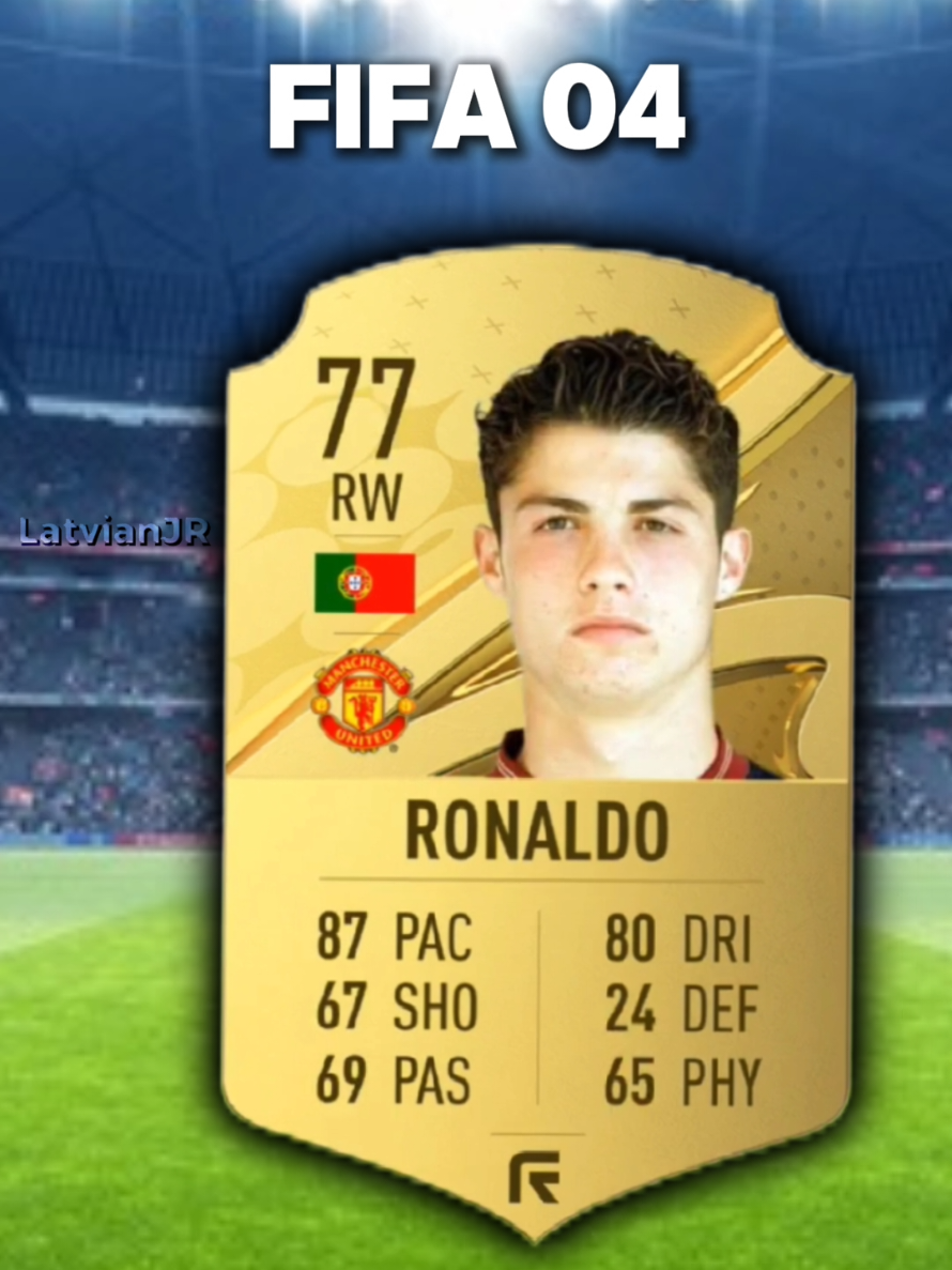 Cristiano Ronaldo's FIFA Card Evolution (FIFA 04 - EA FC 26) 🔥 #fyp #ronaldo #eafc26