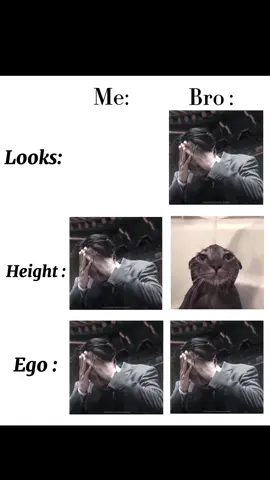 mention your bro 👽🫶🏽 . . . . . . . . . . . . . . . .. #tiktokbangladesh #foryou #viralvideo #reletable #bro @TikTok @TikTok Bangladesh 
