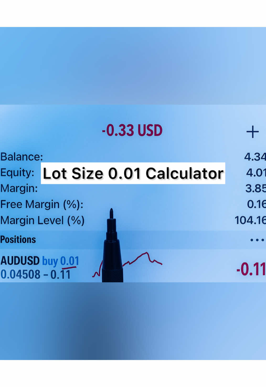 Forex Lot Size Calculations Made Simple | Position Sizing for Beginners #gold #forextrading #risk #stocks #fypシ゚ 