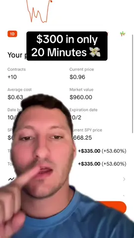 Day trading is the best job ever! #investing #investor #daytrader #daytrading #crypto 