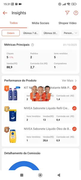 #######boa tarde ####meus #####amores💞💞💞💞.