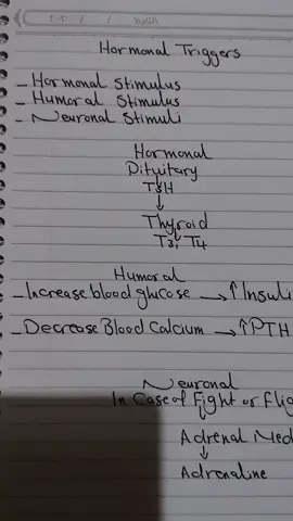 What influences hormones secretion? #مختبرات_طبية #medical_lab_technician👩‍⚕️💉 