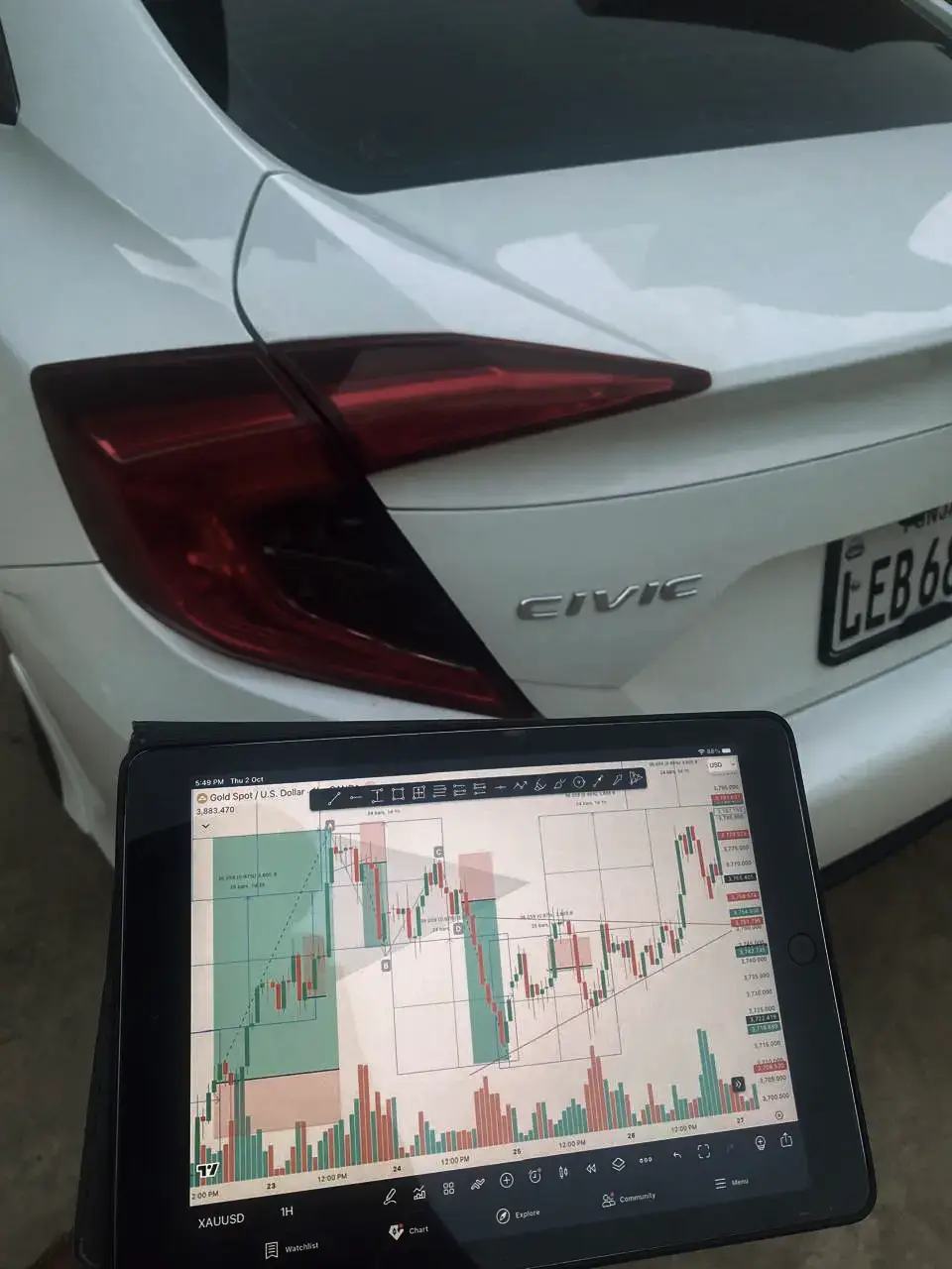 #forextrader #tranding #viralvideos #trandingvideo #tradinglife 