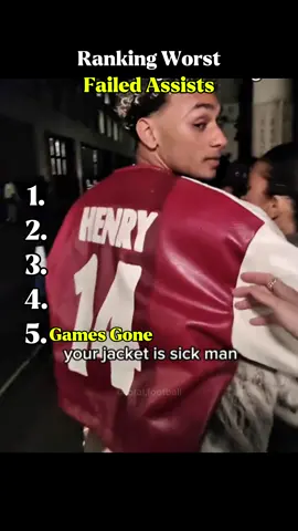 Worst failed assists #football #Soccer #fy #assist #fail 