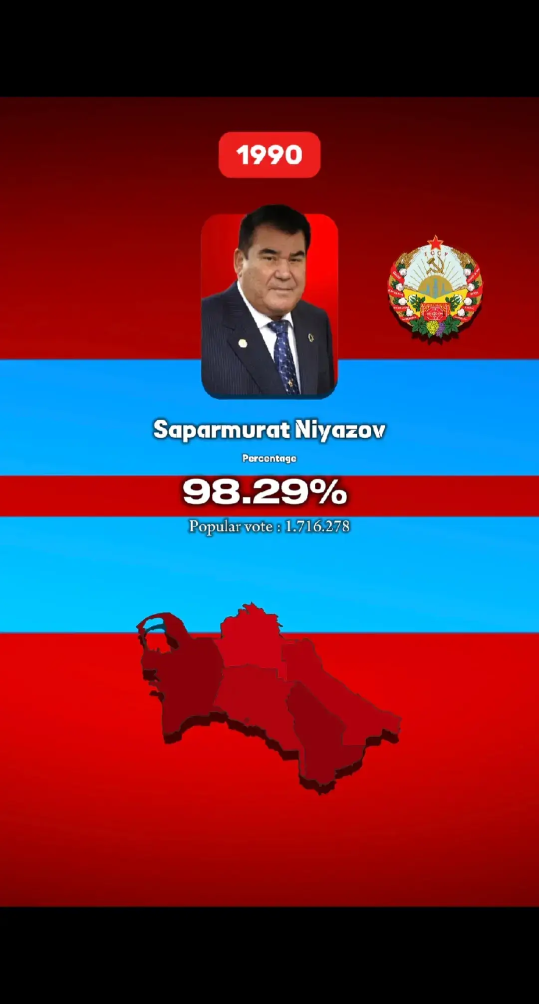Всі президентські вибори в Туркменістані (1990–2022) All presidential elections in Turkmenistan (1990–2022) #niyazov #berdimuhamedow #berdimuhamedow 