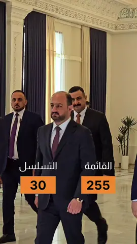 #زعيم_المحافظة #محمد_نوري_الكربولي #محمد_نوري_محافظ_الانبار #اكسبلور #اكسبلورexplore 