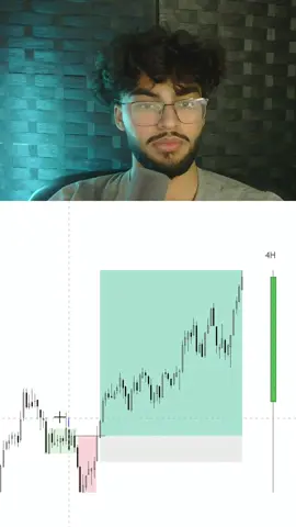 Simplify AMD to make $ Link in bio for checklist!