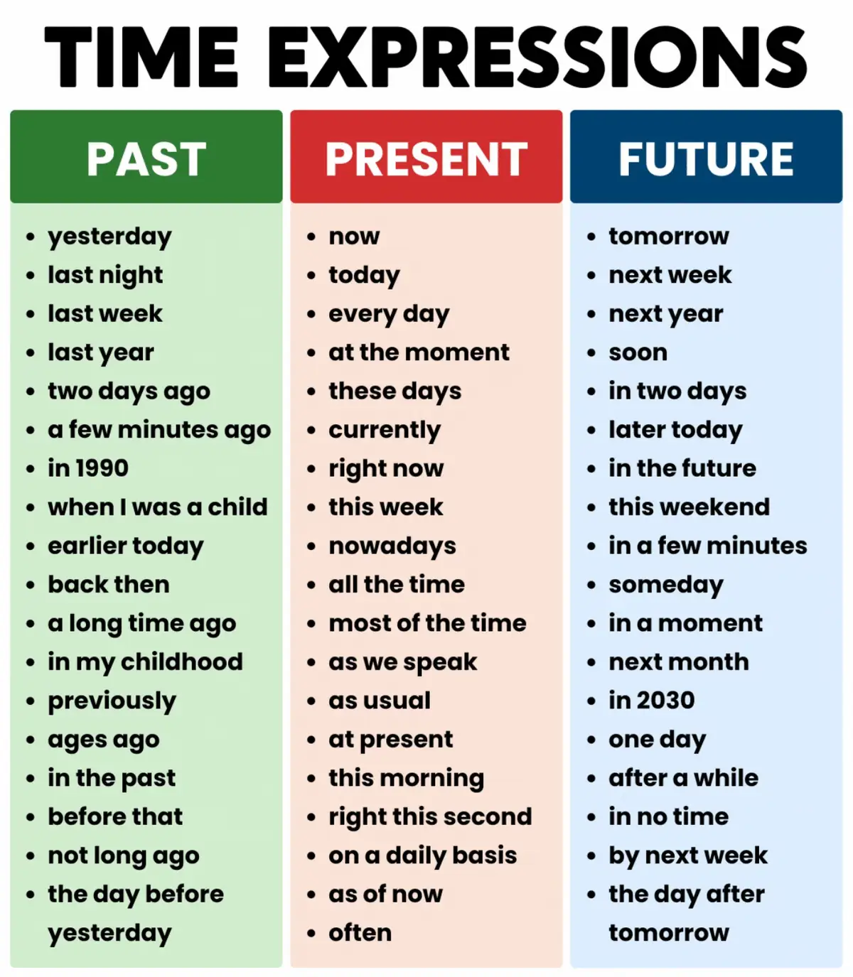 #ملخصات #انجليزي #تعليم 