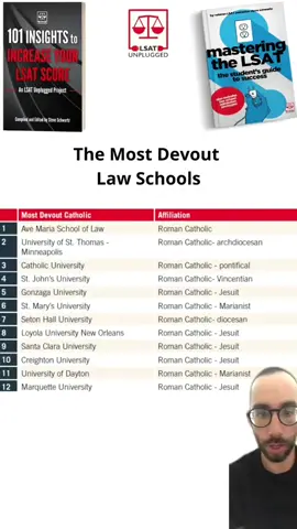 👉 Get your Free Easy LSAT Cheat Sheet -- link in bio 👈 Free Easy LSAT Cheat Sheet: https://bit.ly/easylsat LSAT Unplugged Courses: http://lsatblog.blogspot.com/p/lsat-course-packages.html LSAT Schedules: http://lsatblog.blogspot.com/p/month-lsat-study-schedules-plans.html LSAT Blog Free Stuff: http://lsatblog.blogspot.com/p/lsat-prep-tips.html Best LSAT Prep Books: https://lsatblog.blogspot.com/p/best-lsat-prep-books.html LSAT Unplugged Podcast: https://podcasts.apple.com/us/podcast/lsat-unplugged/id1450308309?mt=2 LSAT Unplugged Instagram: https://www.instagram.com/lsatunplugged/ LSAT Unplugged TikTok: https://www.tiktok.com/@lsatunplugged LSAT Coaching YouTube Playlist: https://www.youtube.com/playlist?list=PLgOHAiSs08EbD-kfDFqIEoMC_hzQrH-J5 Law School Admissions Coaching YouTube Playlist: https://www.youtube.com/playlist?list=PLgOHAiSs08EbsqveKs_RZEy2sqqbz3HUL LSAT Unplugged Facebook Group: https://www.facebook.com/groups/LSATUnplugged LSAT Blog: http://lsatblog.blogspot.com/ Subscribe: https://www.youtube.com/user/LSATBlog/?sub_confirmation=1 *** #lsatunplugged #lsat #lawschooladmissions #lawschool #shorts