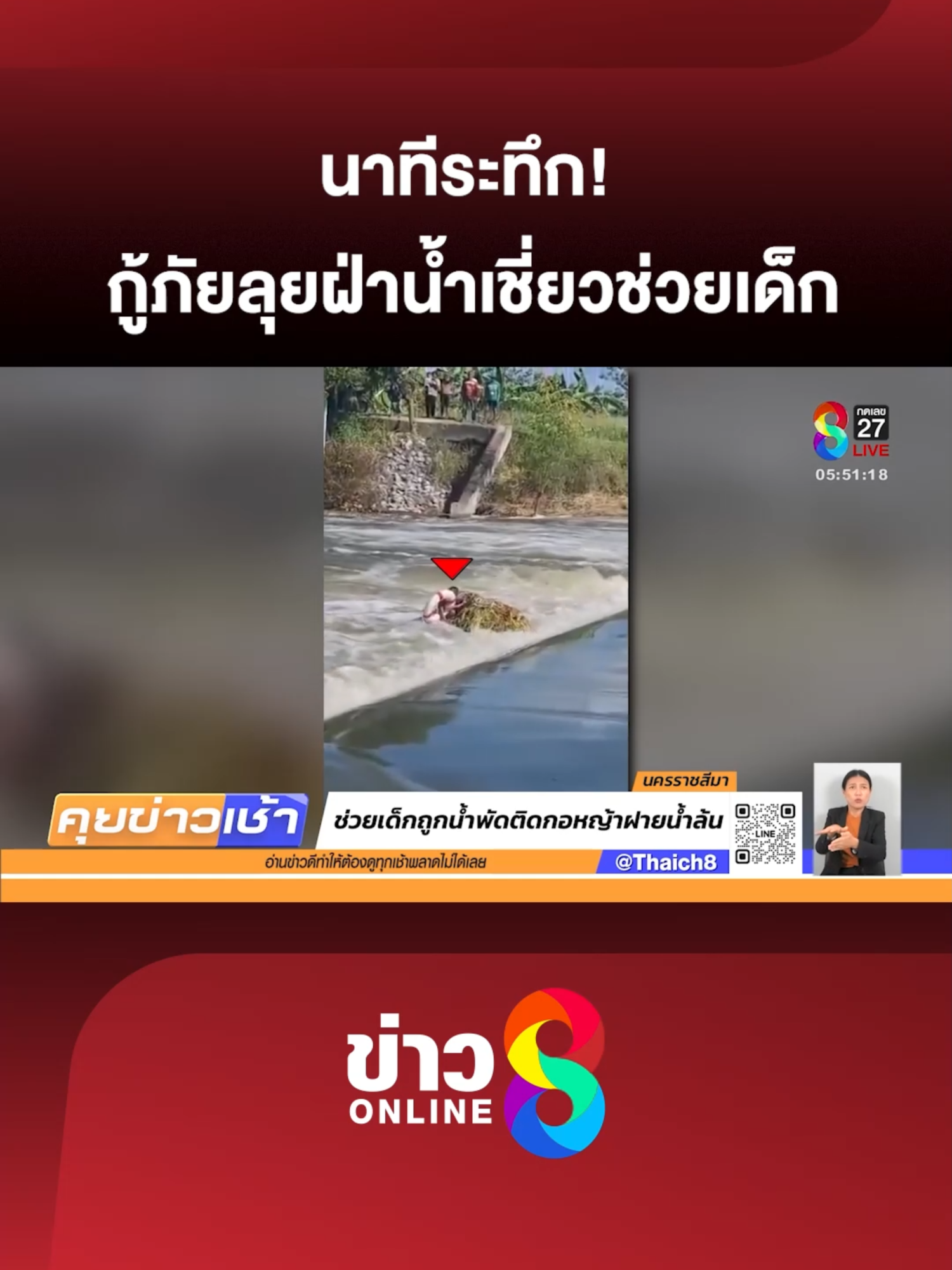 สุดระทึก! เจ้าหน้าที่กู้ภัยโคราช ลุยฝ่ากระแสน้ำไหลเชี่ยว เข้าช่วย เด็กชายวัย 11 ปี ที่ถูกน้ำพัดไปติดและต้อง เกาะกอหญ้า กลางฝายน้ำล้น อ.โนนไทย เพื่อเอาชีวิตรอด ใช้เวลา 5 นาที พาตัวกลับมาได้อย่างปลอดภัย! #คุยข่าวเช้าช่อง8 #เด็กจมน้ำ #กู้ภัย #โคราช #ฝายน้ำล้น #ข่าววันนี้ #ช่วยชีวิต #ข่าวช่อง8 #ข่าวช่อง8ที่นี่ของจริง #ข่าวออนไลน์ช่อง8 #ข่าวTiktok
