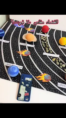 #اسبوع_الفضاء_العالمي #أسبوع_الفضاء_العالمي #مجسمات 