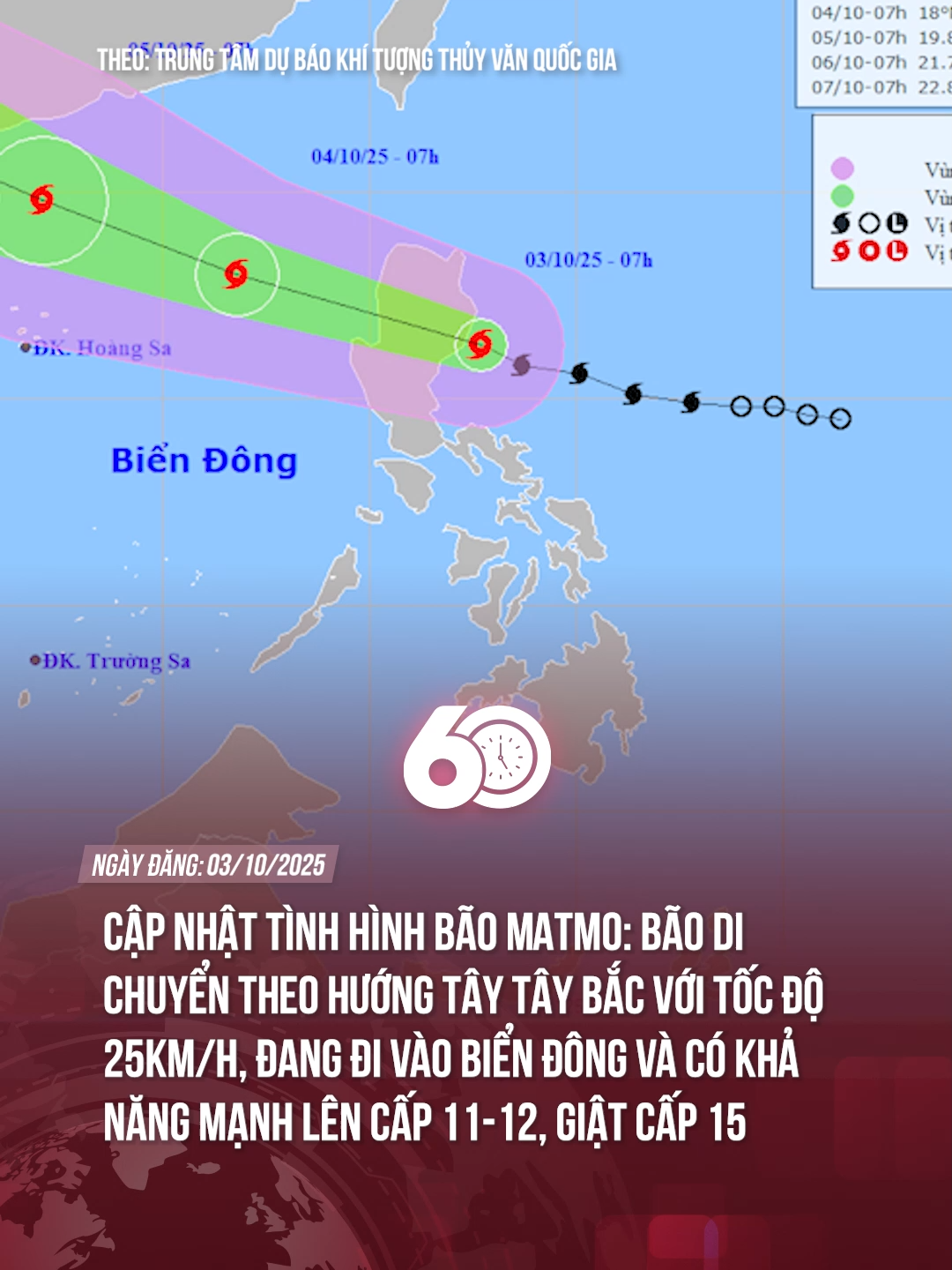Cập nhật tình hình bão Matmo: Bão di chuyển theo hướng Tây Tây Bắc với tốc độ 25km/h, đang đi vào Biển Đông và có khả năng mạnh lên cấp 11-12, giật cấp 15 #60giay #theanh28 #theanh28news