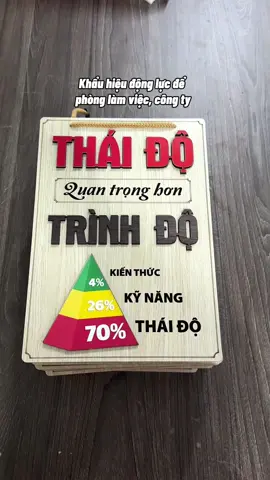 Khẩu hiệu động lực trang trí phòng làm việc, công ty #khauhieu #dongluc #slogan #trangtriphonglamviec #congty 