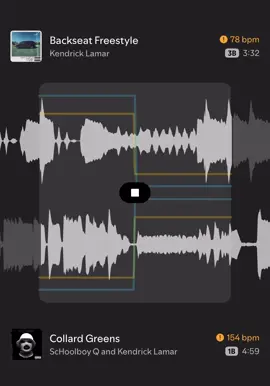 Not the best but rate it #fyp #spotify #mix #music #kendricklamar 