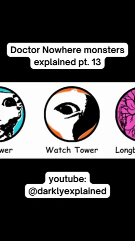Doctor Nowhere's Monsters Explained (Part 13) #fyp #analoghorror #doctornowhere #boiledone 
