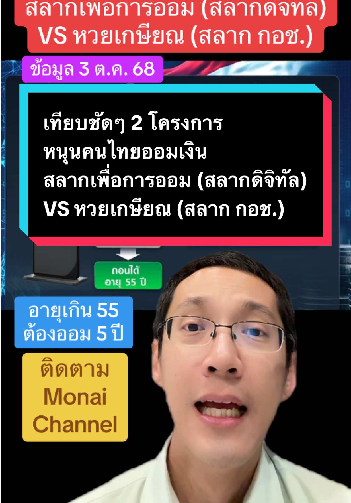 เทียบชัดๆ 2 โครงการ หนุนคนไทยออมเงินมีใช้เกษียณ สลากเพื่อการออม (สลากดิจิทัล) VS หวยเกษียณ (สลาก กอช.) #ข่าวtiktok #monaichannel #เกษียณ #ผู้สูงอายุ #อนุทิน 