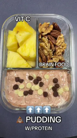 Snacking #weightwiser 