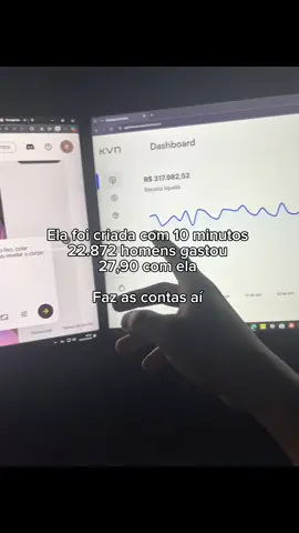 #marketingdigital #marketingdigitalbrasil #inteligenciaartificial #chatgpt4 #dinheiroonline 