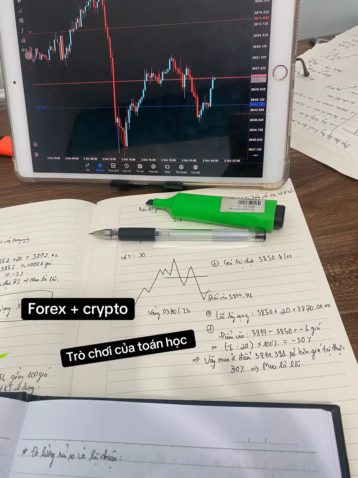 Trò chơi của toán học rất khó khi chúng ta không nắm rõ gốc nền tảng #trader #forex #minhanhtrader1st #crypto #btc 